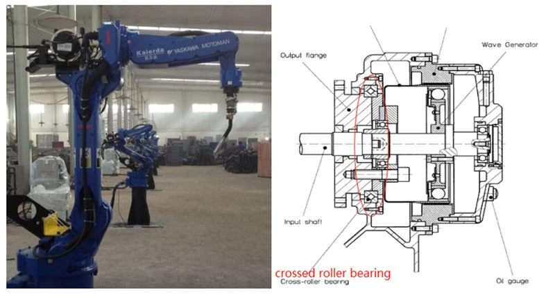 crossed roller bearing for welding and cutting robots (2)